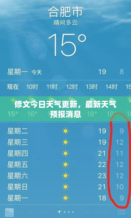 修文今日天氣更新，最新天氣預報消息
