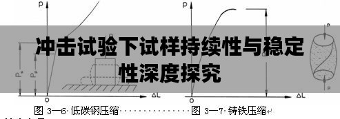 沖擊試驗(yàn)下試樣持續(xù)性與穩(wěn)定性深度探究