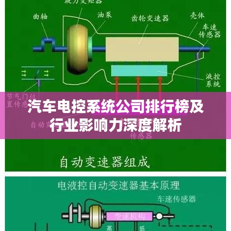 汽車(chē)電控系統(tǒng)公司排行榜及行業(yè)影響力深度解析