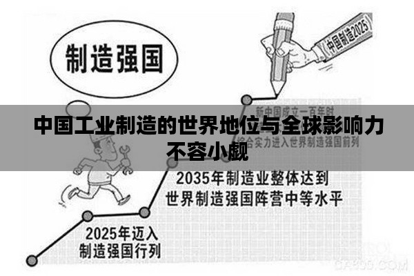 中國工業(yè)制造的世界地位與全球影響力不容小覷