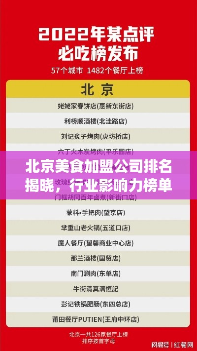 北京美食加盟公司排名揭曉，行業(yè)影響力榜單重磅出爐！