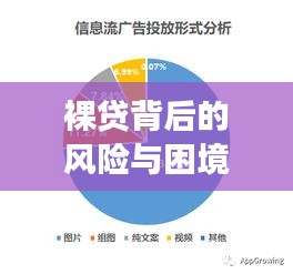 裸貸背后的風(fēng)險(xiǎn)與困境深度剖析