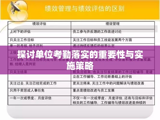 探討單位考勤落實(shí)的重要性與實(shí)施策略