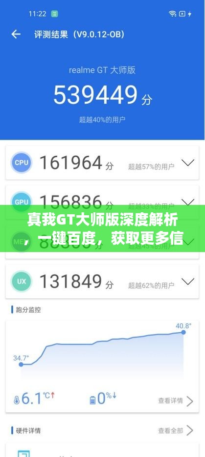 真我GT大師版深度解析，一鍵百度，獲取更多信息秘籍