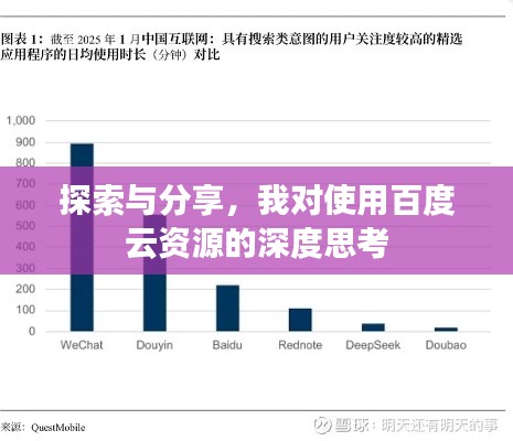 探索與分享，我對(duì)使用百度云資源的深度思考