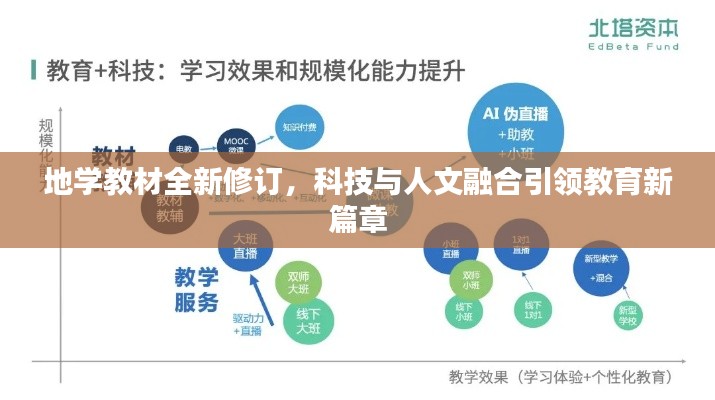 地學(xué)教材全新修訂，科技與人文融合引領(lǐng)教育新篇章