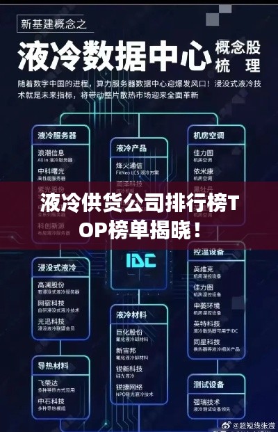 液冷供貨公司排行榜TOP榜單揭曉！
