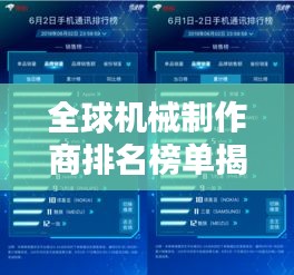 全球機(jī)械制作商排名榜單揭曉！