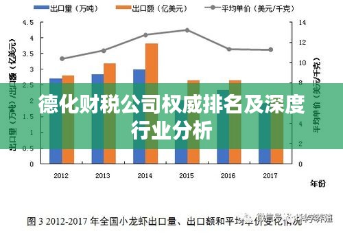 德化財稅公司權(quán)威排名及深度行業(yè)分析