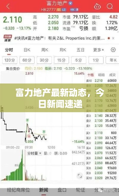富力地產(chǎn)最新動(dòng)態(tài)，今日新聞速遞