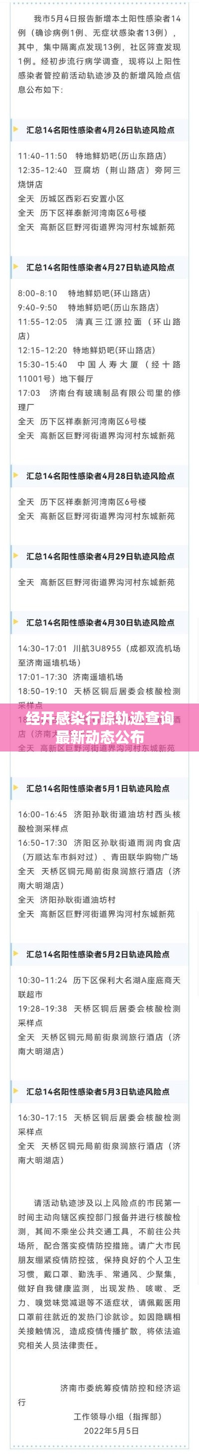 經(jīng)開感染行蹤軌跡查詢最新動(dòng)態(tài)公布