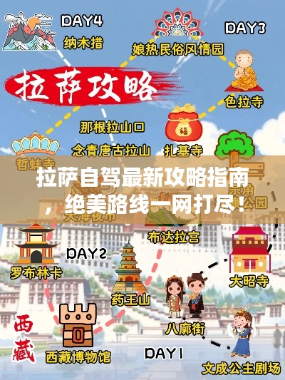 拉薩自駕最新攻略指南，絕美路線一網(wǎng)打盡！