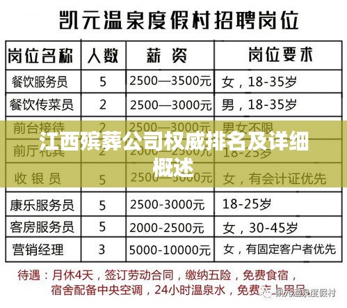 江西殯葬公司權(quán)威排名及詳細概述