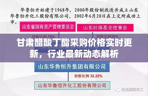 甘肅醋酸丁酯采購價(jià)格實(shí)時(shí)更新，行業(yè)最新動(dòng)態(tài)解析