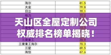 天山區(qū)全屋定制公司權(quán)威排名榜單揭曉！