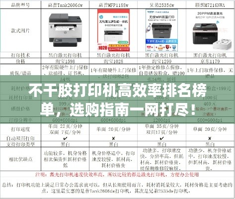 不干膠打印機(jī)高效率排名榜單，選購(gòu)指南一網(wǎng)打盡！