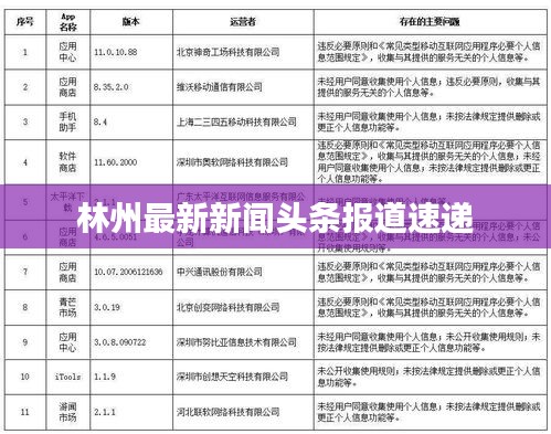 林州最新新聞頭條報(bào)道速遞