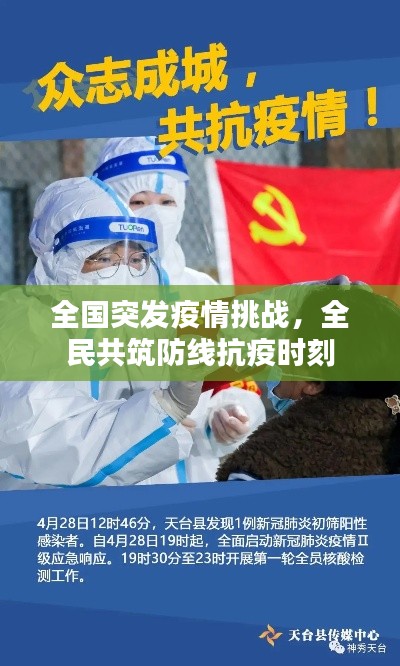 全國突發(fā)疫情挑戰(zhàn)，全民共筑防線抗疫時刻