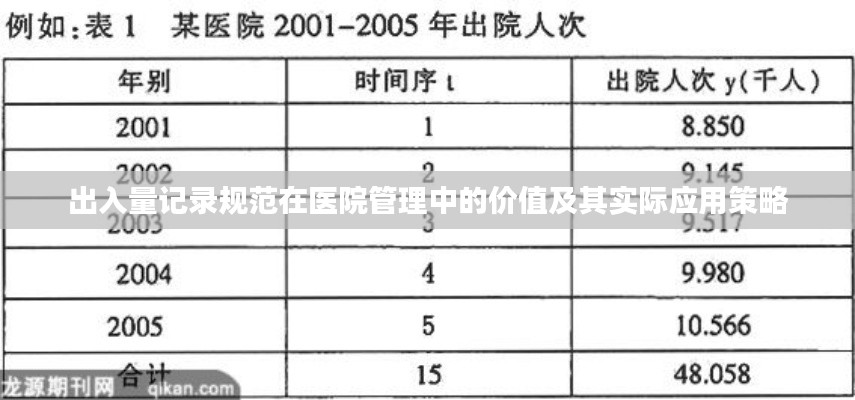 出入量記錄規(guī)范在醫(yī)院管理中的價(jià)值及其實(shí)際應(yīng)用策略