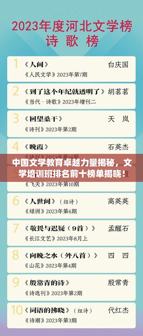 中國(guó)文學(xué)教育卓越力量揭秘，文學(xué)培訓(xùn)班排名前十榜單揭曉！