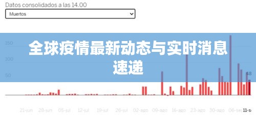 全球疫情最新動態(tài)與實時消息速遞