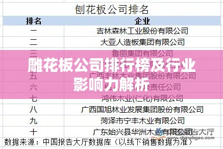 雕花板公司排行榜及行業(yè)影響力解析