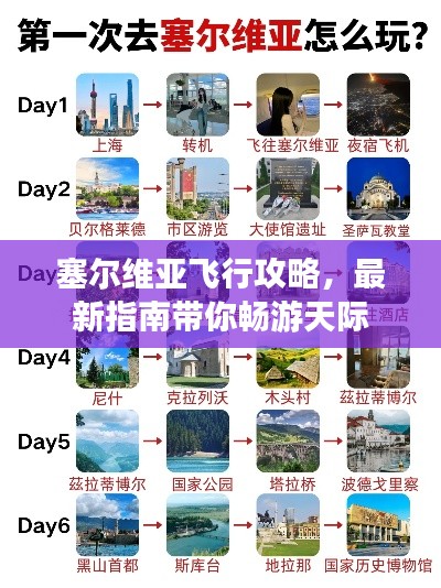塞爾維亞飛行攻略，最新指南帶你暢游天際