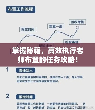 掌握秘籍，高效執(zhí)行老師布置的任務(wù)攻略！