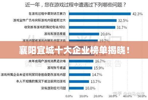 襄陽宜城十大企業(yè)榜單揭曉！
