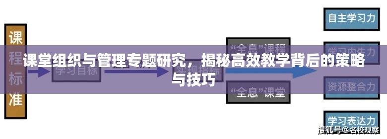 課堂組織與管理專題研究，揭秘高效教學(xué)背后的策略與技巧