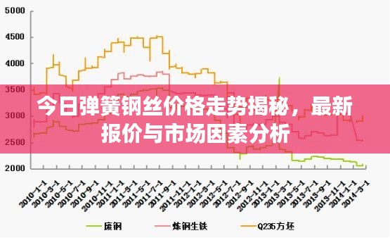 聯(lián)系方式 第53頁