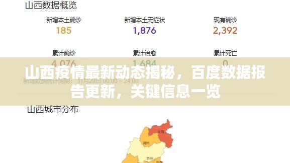 山西疫情最新動態(tài)揭秘，百度數(shù)據報告更新，關鍵信息一覽