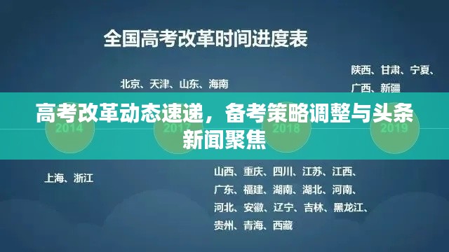 高考改革動態(tài)速遞，備考策略調整與頭條新聞聚焦