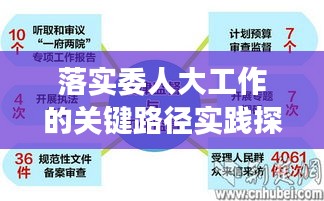 落實(shí)委人大工作的關(guān)鍵路徑實(shí)踐探索，打造高效民主的監(jiān)督與執(zhí)行體系