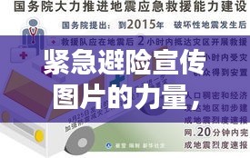 緊急避險(xiǎn)宣傳圖片的力量，一網(wǎng)打盡危機(jī)！