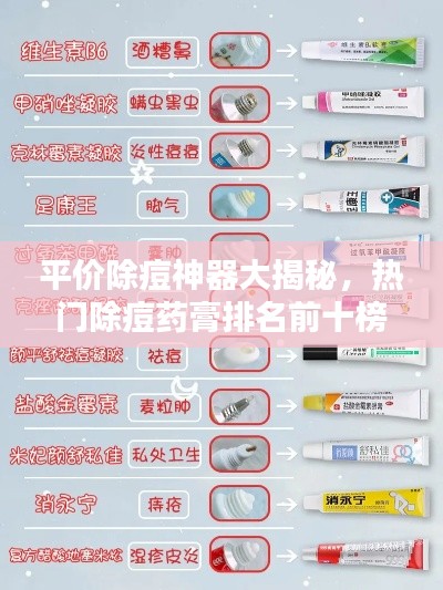 平價(jià)除痘神器大揭秘，熱門(mén)除痘藥膏排名前十榜單！