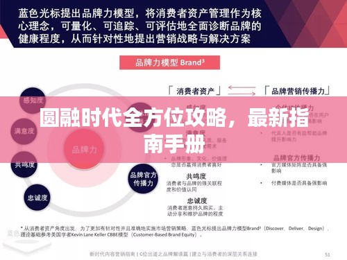 圓融時代全方位攻略，最新指南手冊