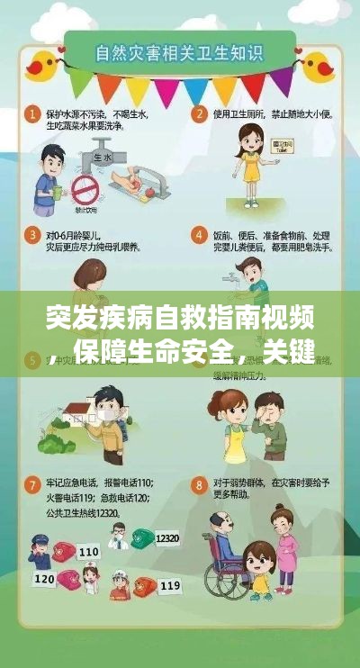 突發(fā)疾病自救指南視頻，保障生命安全，關(guān)鍵時(shí)刻自救必備！