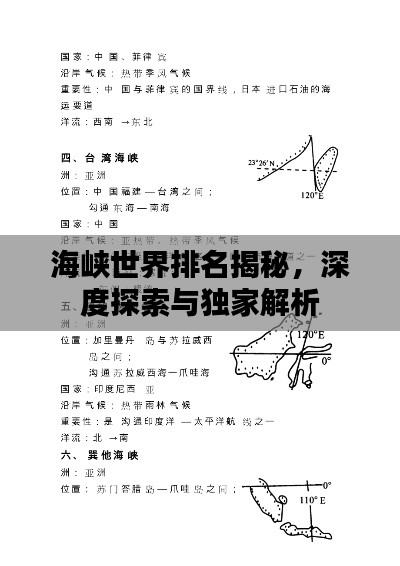 海峽世界排名揭秘，深度探索與獨(dú)家解析