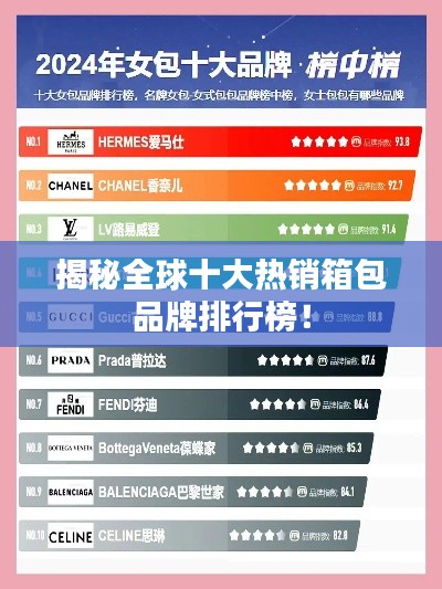 揭秘全球十大熱銷箱包品牌排行榜！