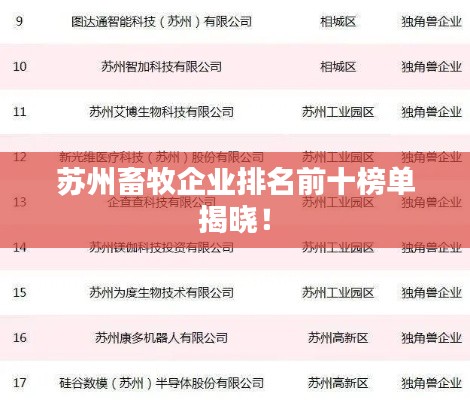 蘇州畜牧企業(yè)排名前十榜單揭曉！