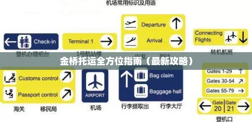 金橋托運全方位指南（最新攻略）