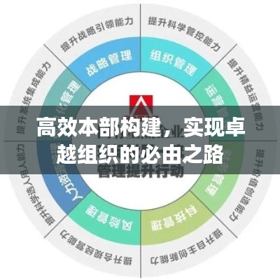 高效本部構(gòu)建，實現(xiàn)卓越組織的必由之路