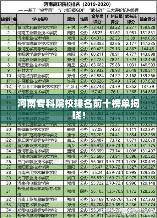 河南?？圃盒Ｅ琶笆駟谓視?！