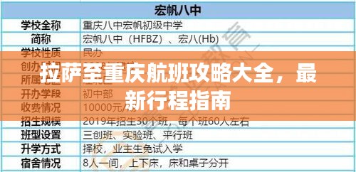 拉薩至重慶航班攻略大全，最新行程指南