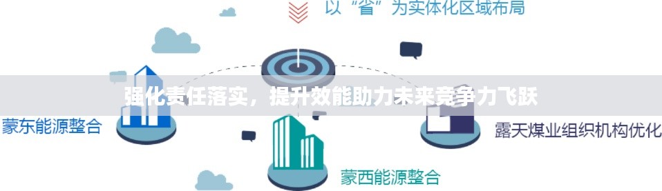 強(qiáng)化責(zé)任落實(shí)，提升效能助力未來競(jìng)爭(zhēng)力飛躍