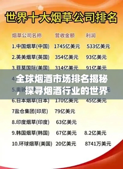 全球煙酒市場排名揭秘，探尋煙酒行業(yè)的世界地位
