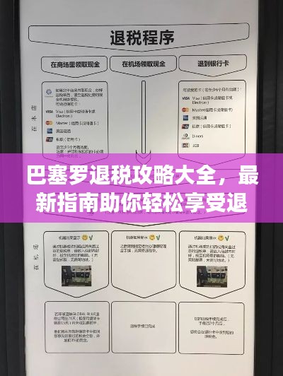 巴塞羅退稅攻略大全，最新指南助你輕松享受退稅福利！