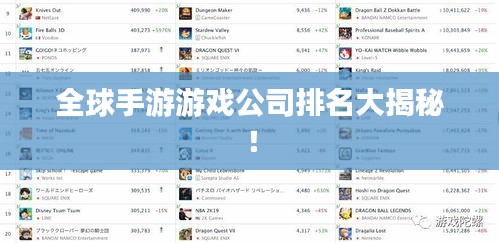 全球手游游戲公司排名大揭秘！
