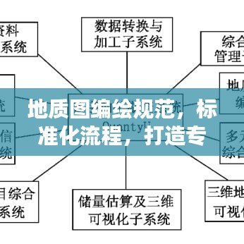 地質圖編繪規(guī)范，標準化流程，打造專業(yè)視覺盛宴！